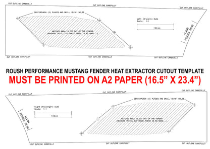 2015-2023 Ford Mustang Roush 422326 Fender Vent Heat Extractors Gloss Black Pair LH RH