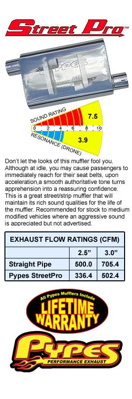 1964-1977 Chevelle Pypes 3" Stainless Exhaust System Street Pro Mufflers X-Pipe