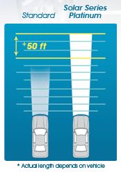 2005-2012 Mustang GT PERDE Platinum Xenon Krypton White 45W H10 Fog Light Bulbs