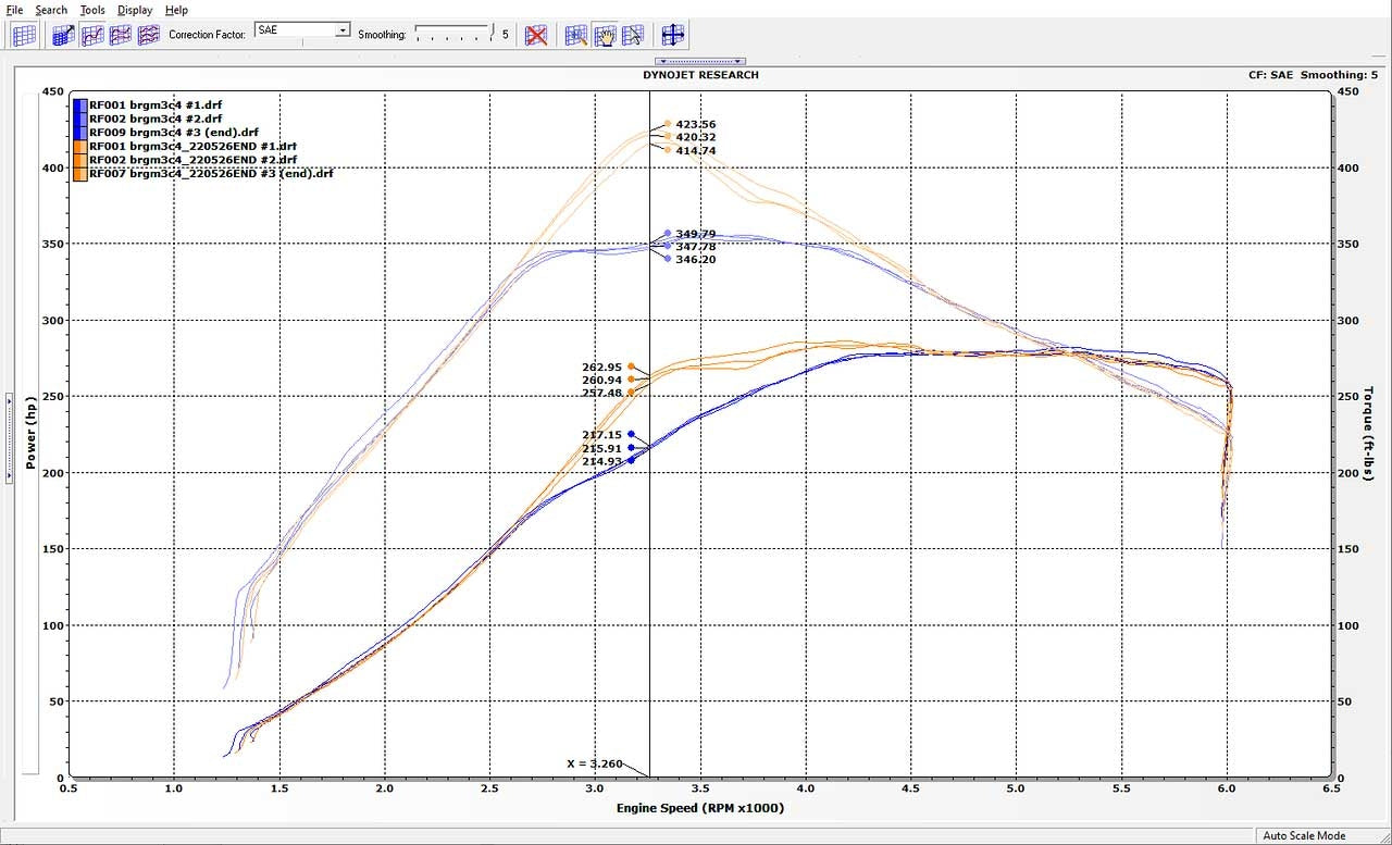 2021-2023 Bronco 2.7 Roush 422235 Cold Air Kit Calibration Tune Performance Pac