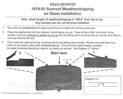 1979-1993 Mustang Rubber Weatherstrip Seal for Sunroof Glass, Direct Replacement